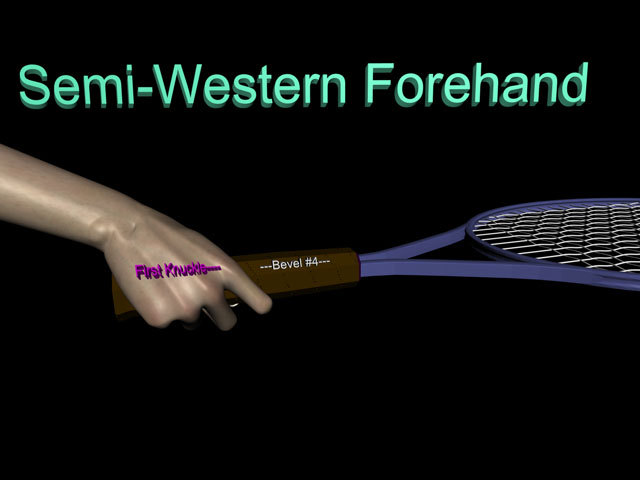 Semi-Western Forehand Grip